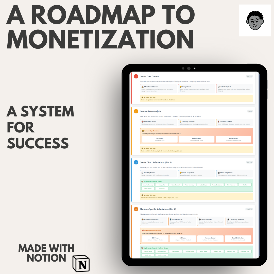 Simple Content Creator's Planner | Notion Template - Image 2
