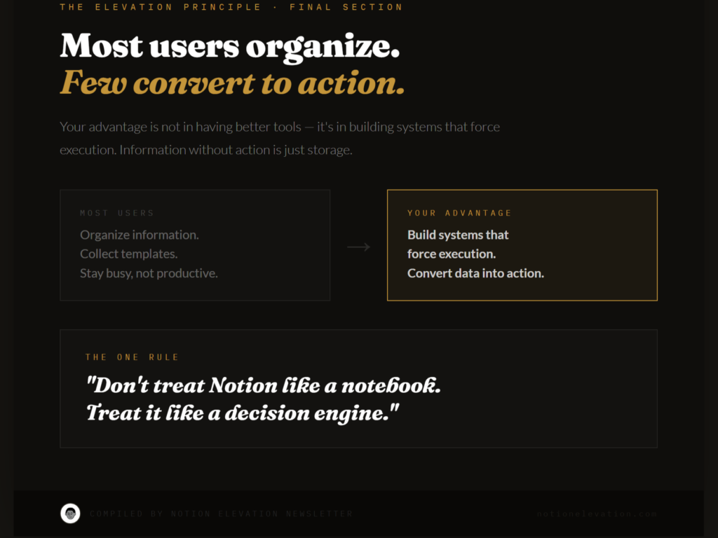 Notion Productivity Statistics