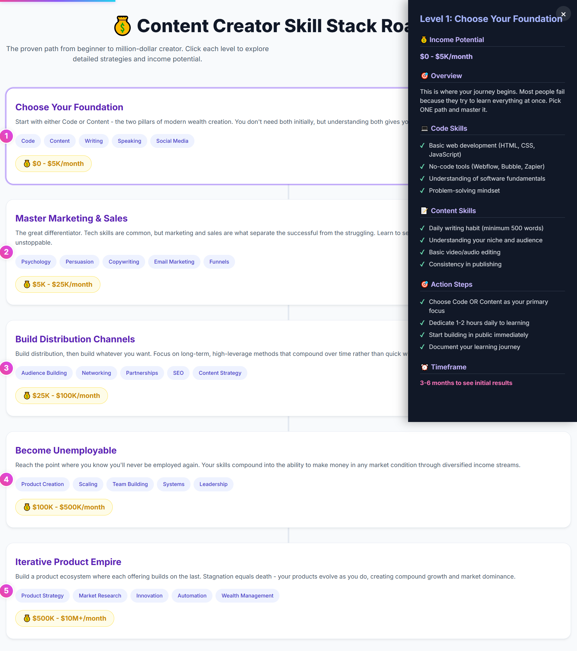 Content Creator Pro Bundle: Toolkit + Notion Template (Lifetime Access) - Image 3