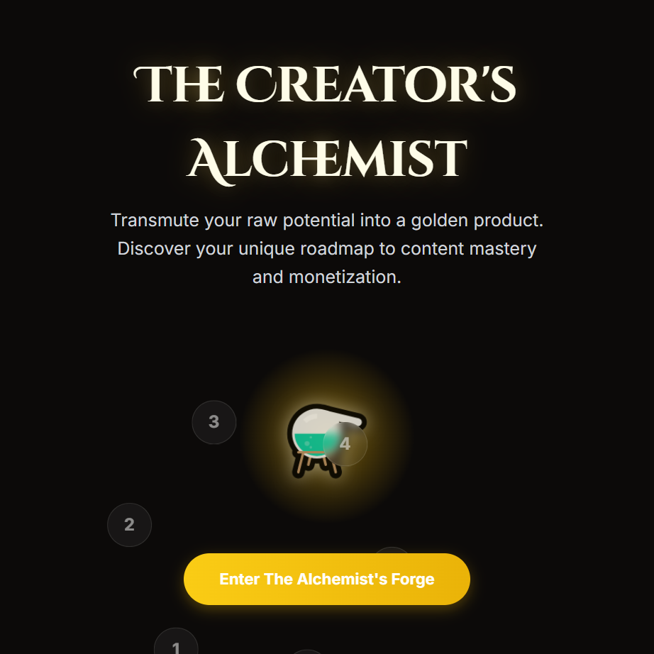 The Digital Product Creator's Interactive Guide.
