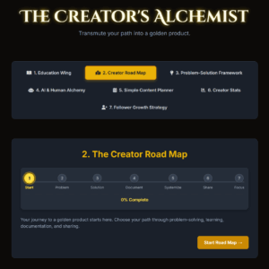 The Digital Product Creator's Interactive Guide. - Image 3