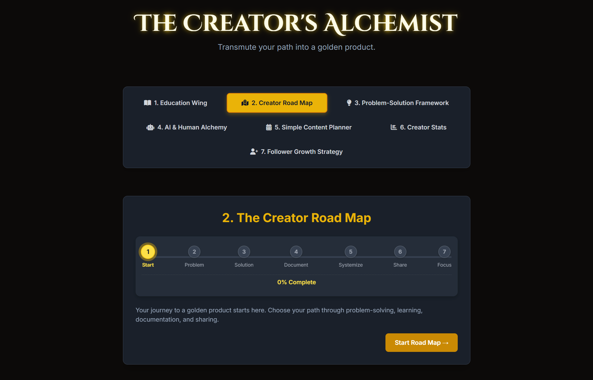 The Digital Product Creator's Interactive Guide. - Image 3