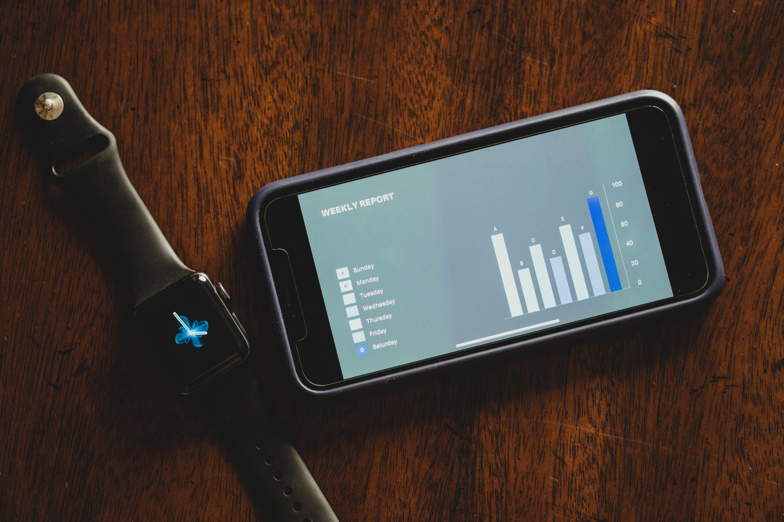 How Apps Pushed Global Productivity Higher.