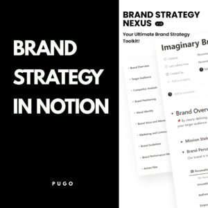 Brand Strategy Nexus for Notion. Notion Template.