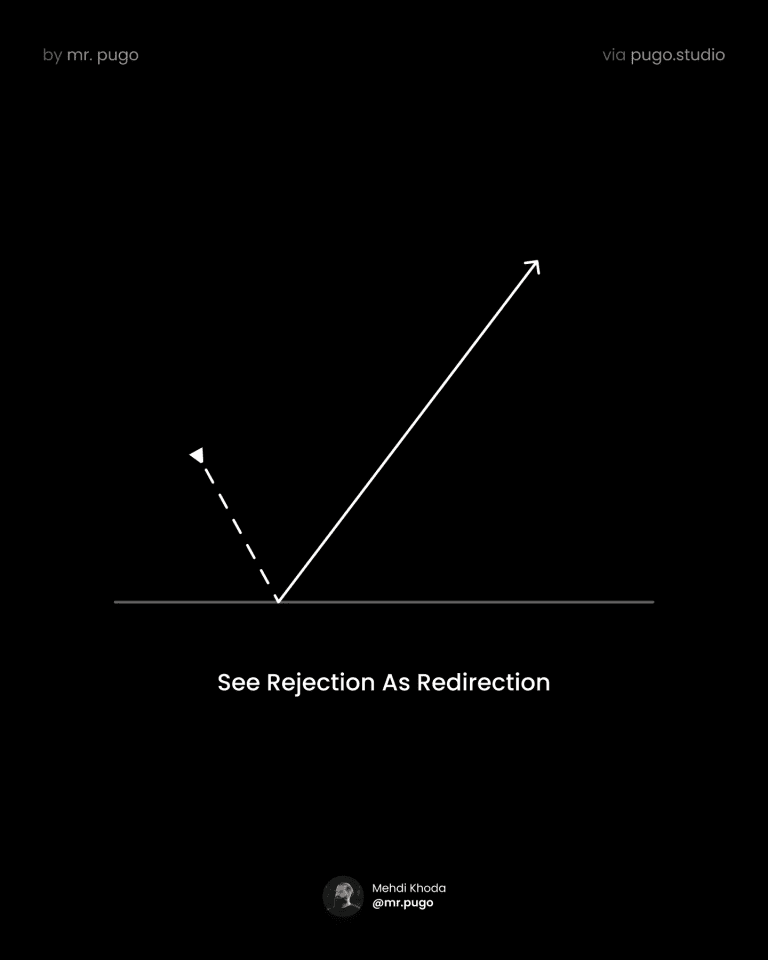 See rejection as redirection.