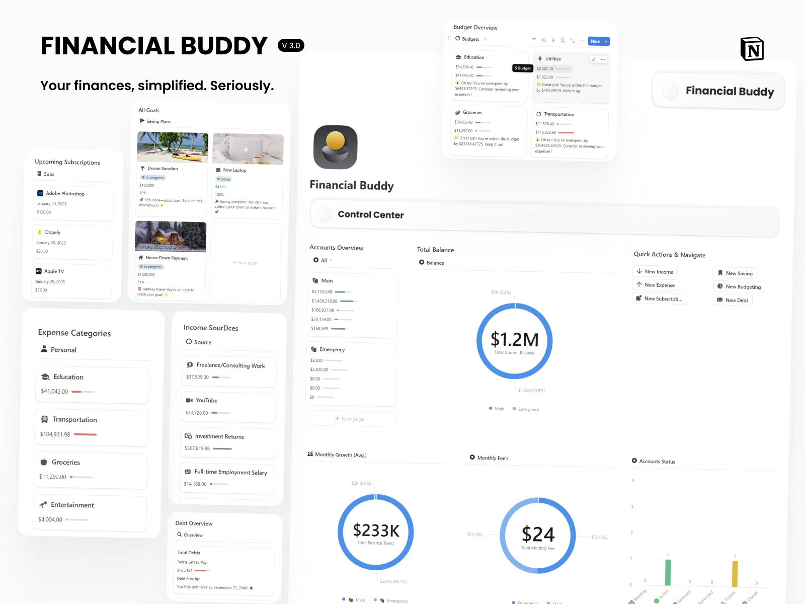 Financial Buddy for Notion | Notion Template.