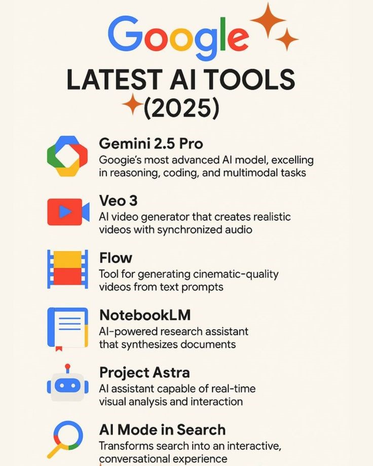 AI tools