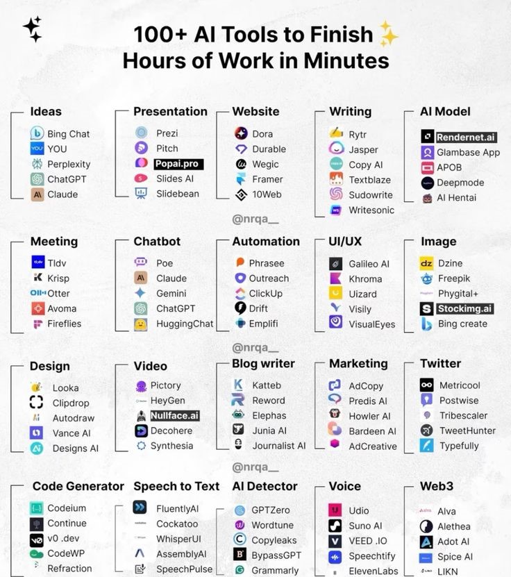 AI Tools