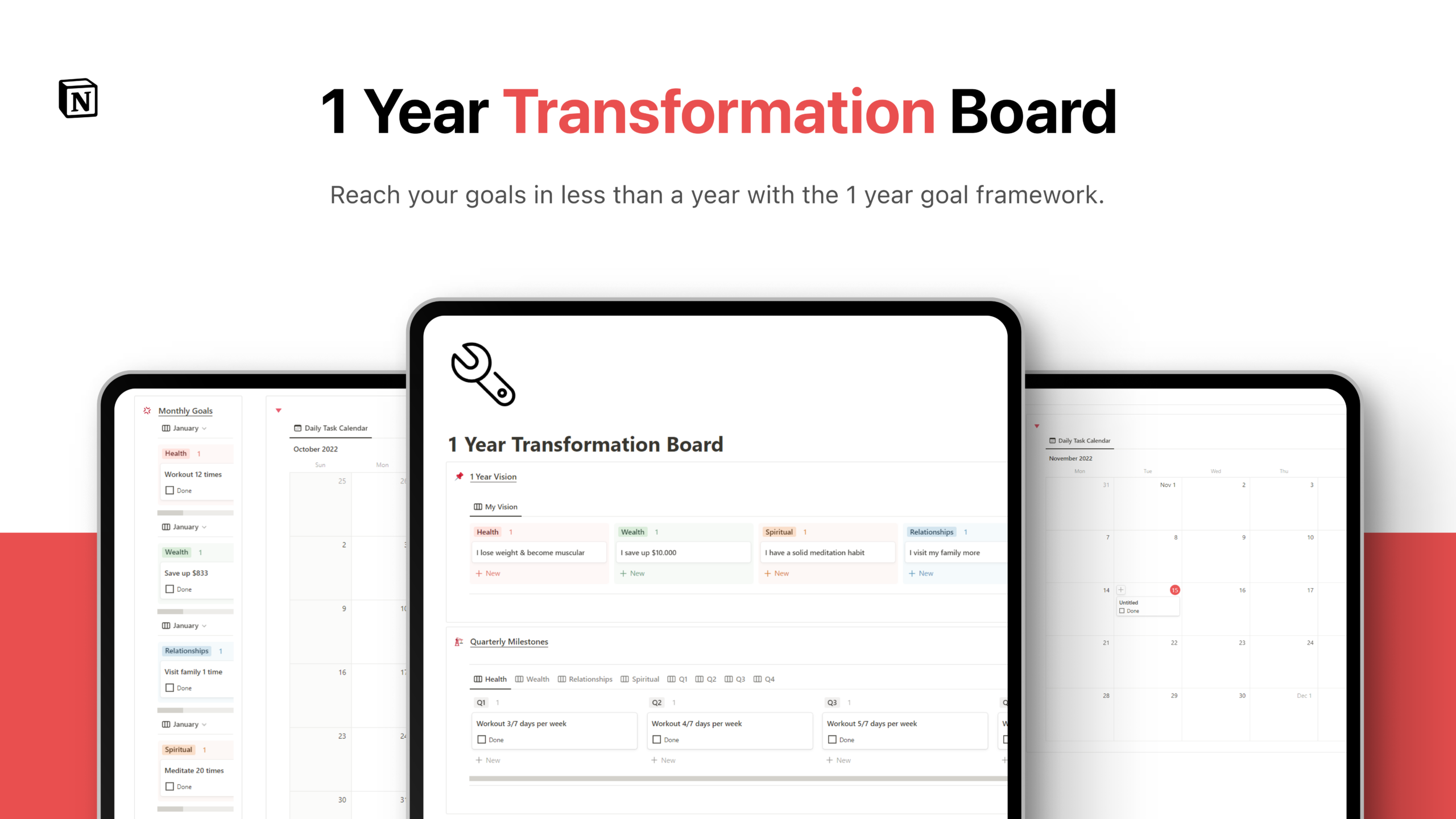 Transformation Board