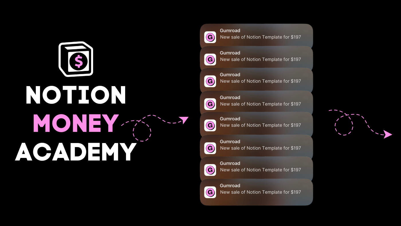 Notion Money Academy