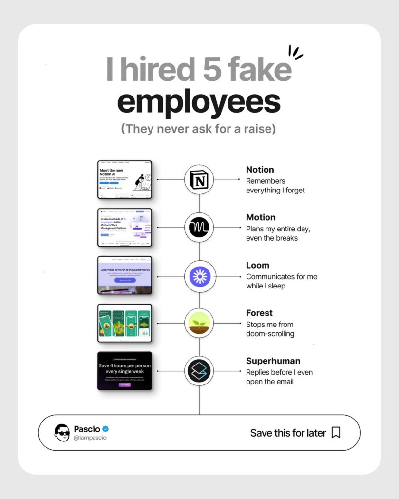 I hired 5 fake employees. @ Pascio