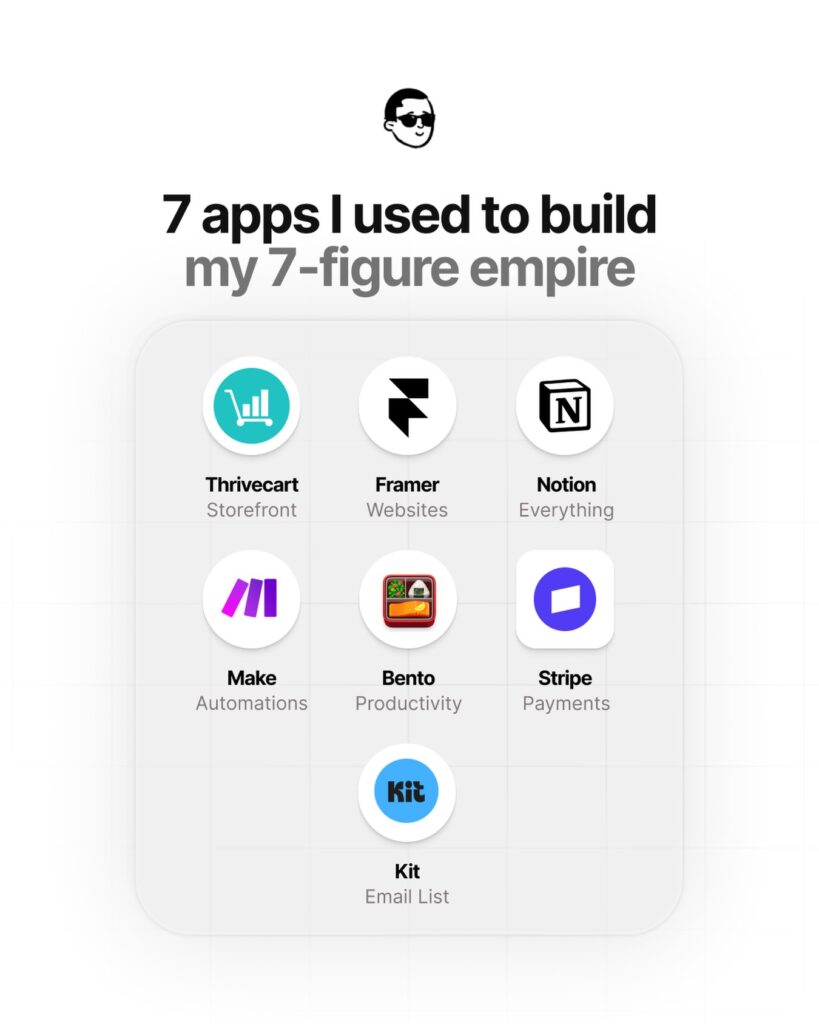 7 apps I used to build my 7 figure empire. @ Pascio