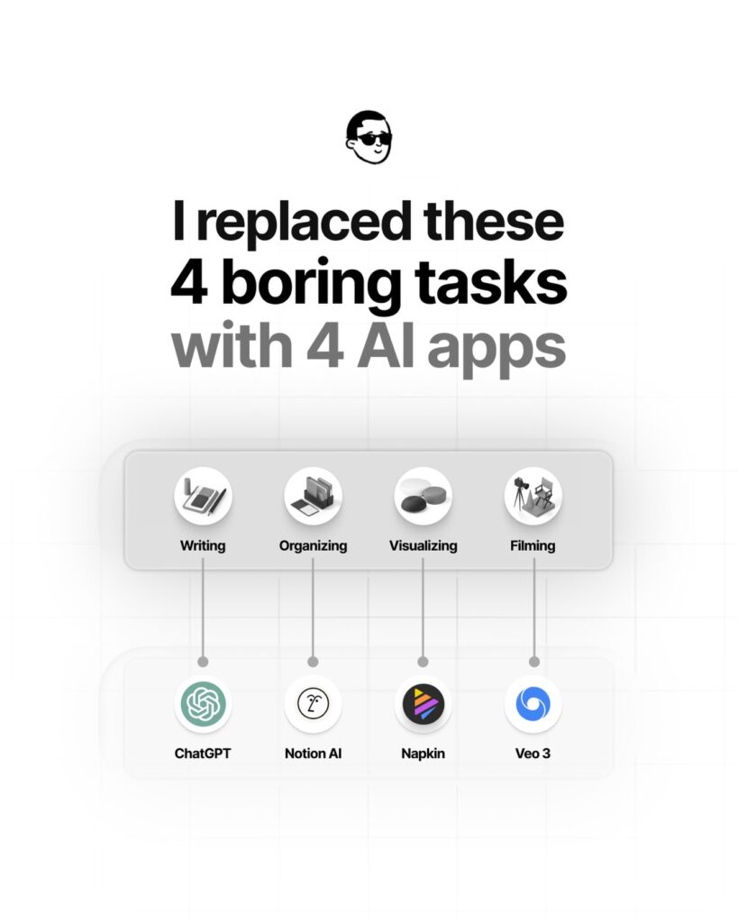 I replaced these 4 boring tasks with 4 AI apps. @ Pascio