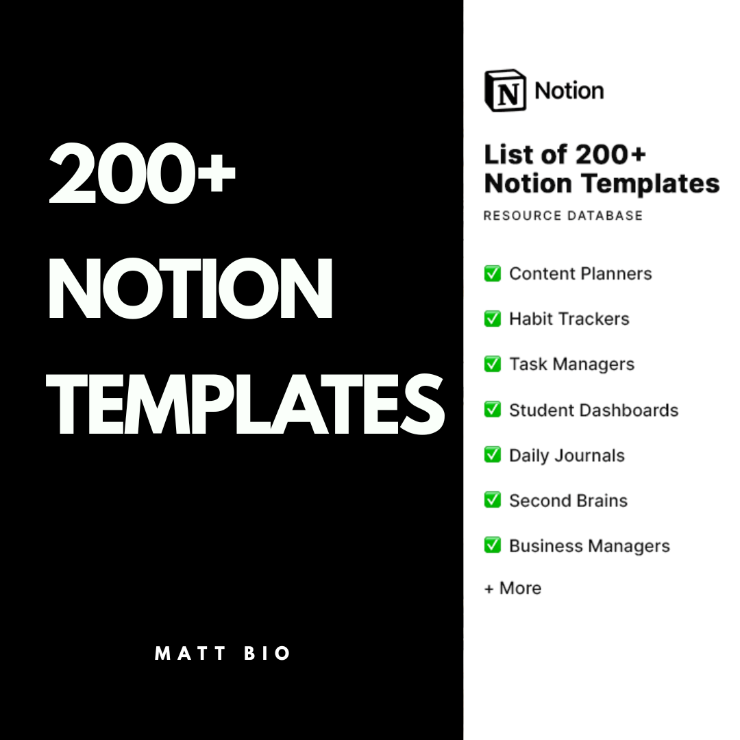 List of 200+ Notion Templates