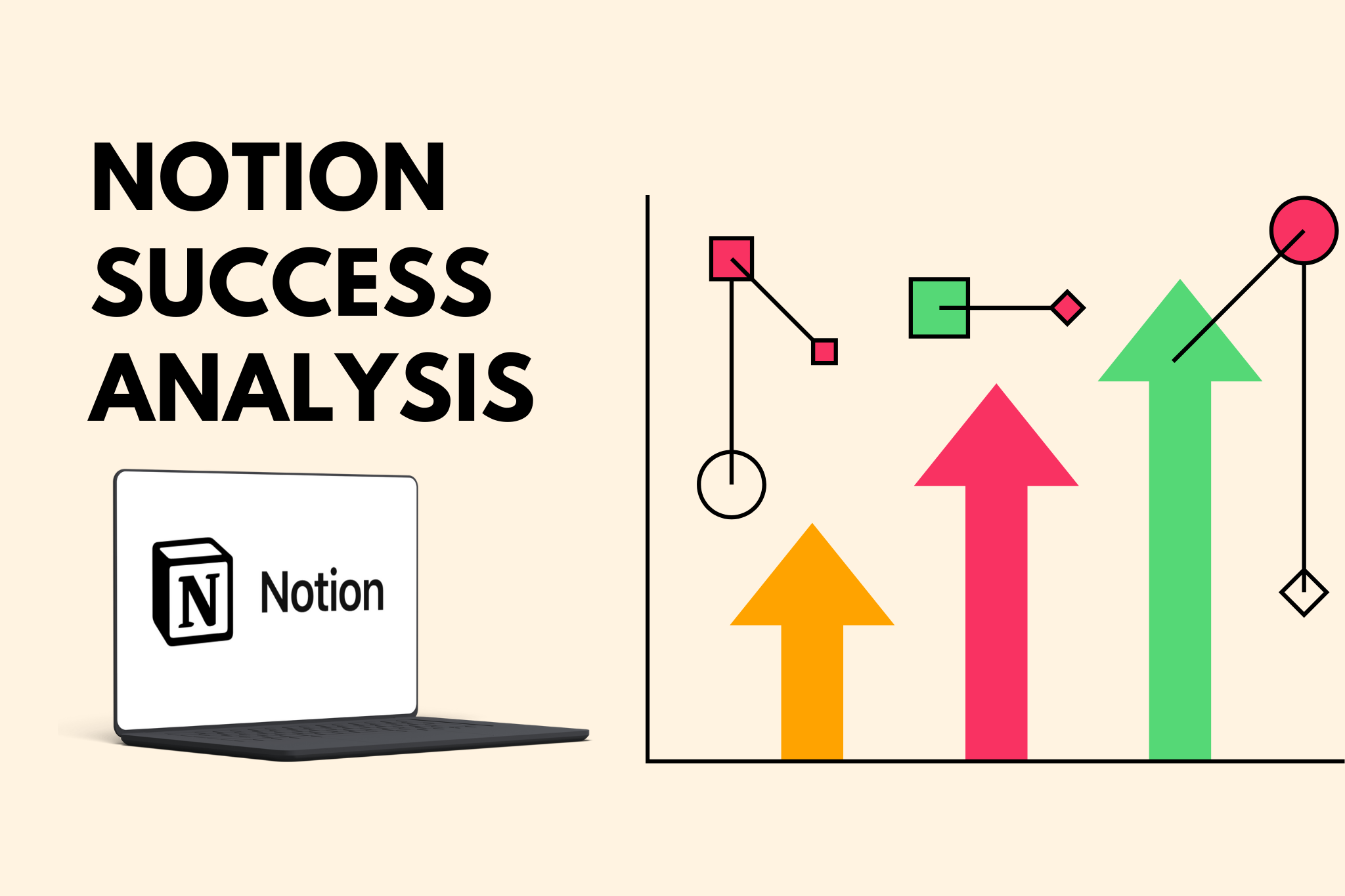 Notion Success Strategy