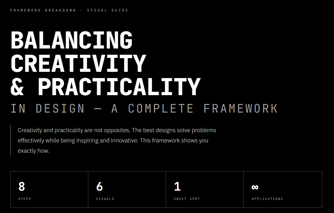 Balancing creativity and practicality in design